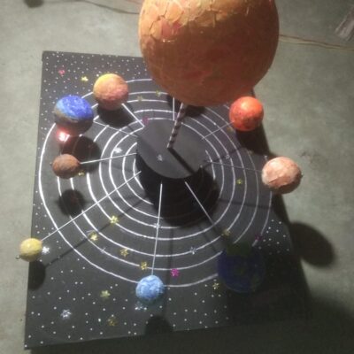 science model