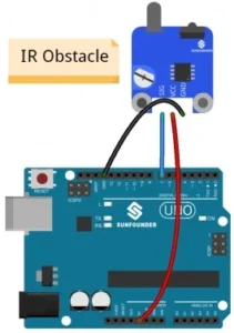 IR